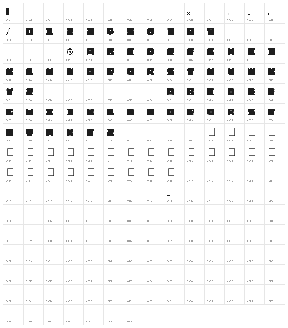 casuallyHARDCORE Curved Top Character Map