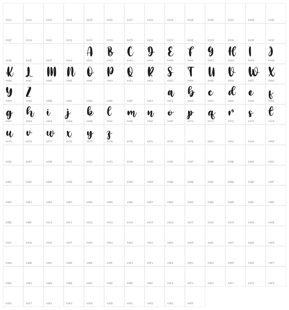 catchy sunday Character Map