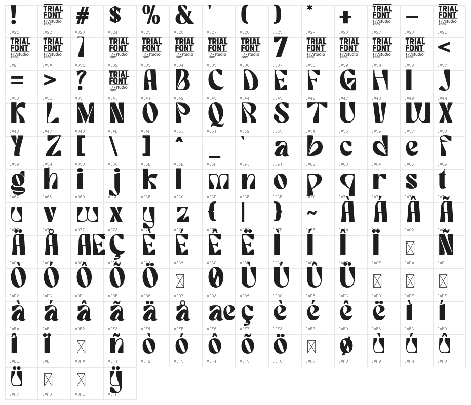 categories elegant demo regular Character Map