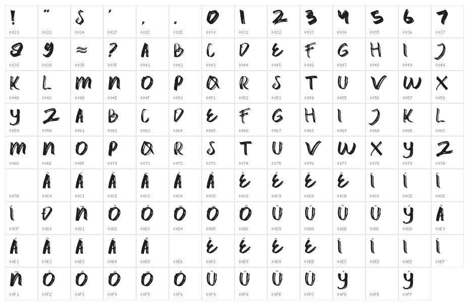 catrock Character Map