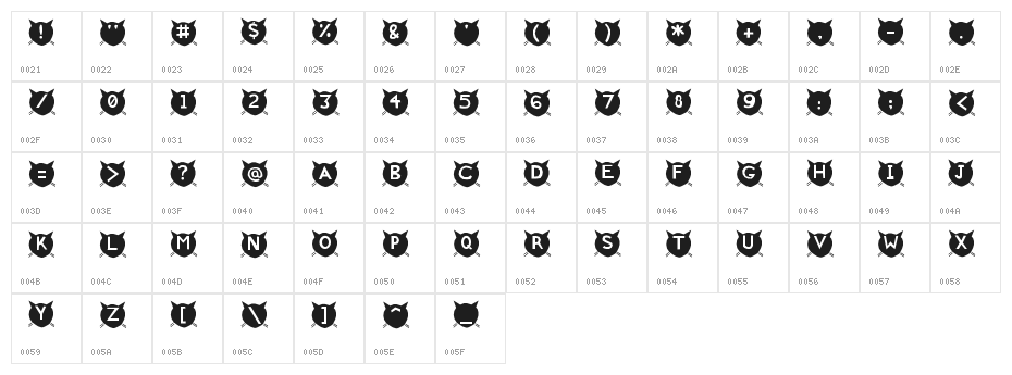 cats-MEOW Character Map