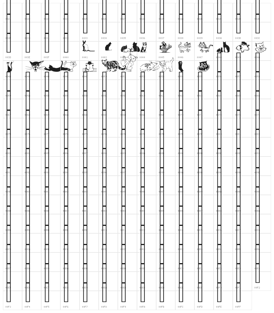 cats_csp Character Map