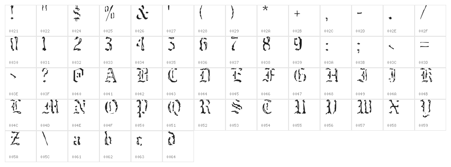 caustic monk Normal Character Map