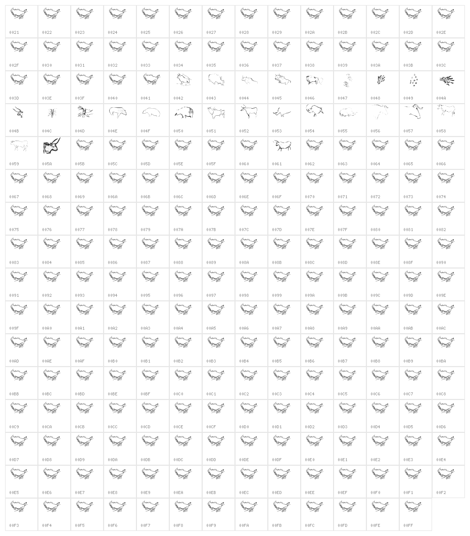 caveart Character Map