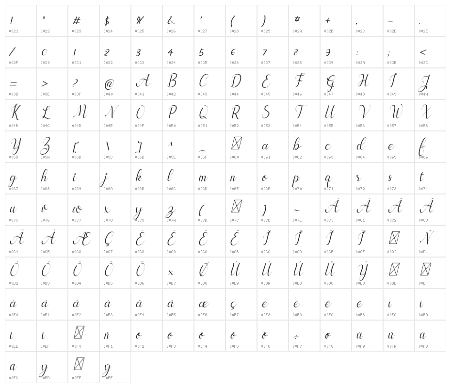 cayla Italic Character Map