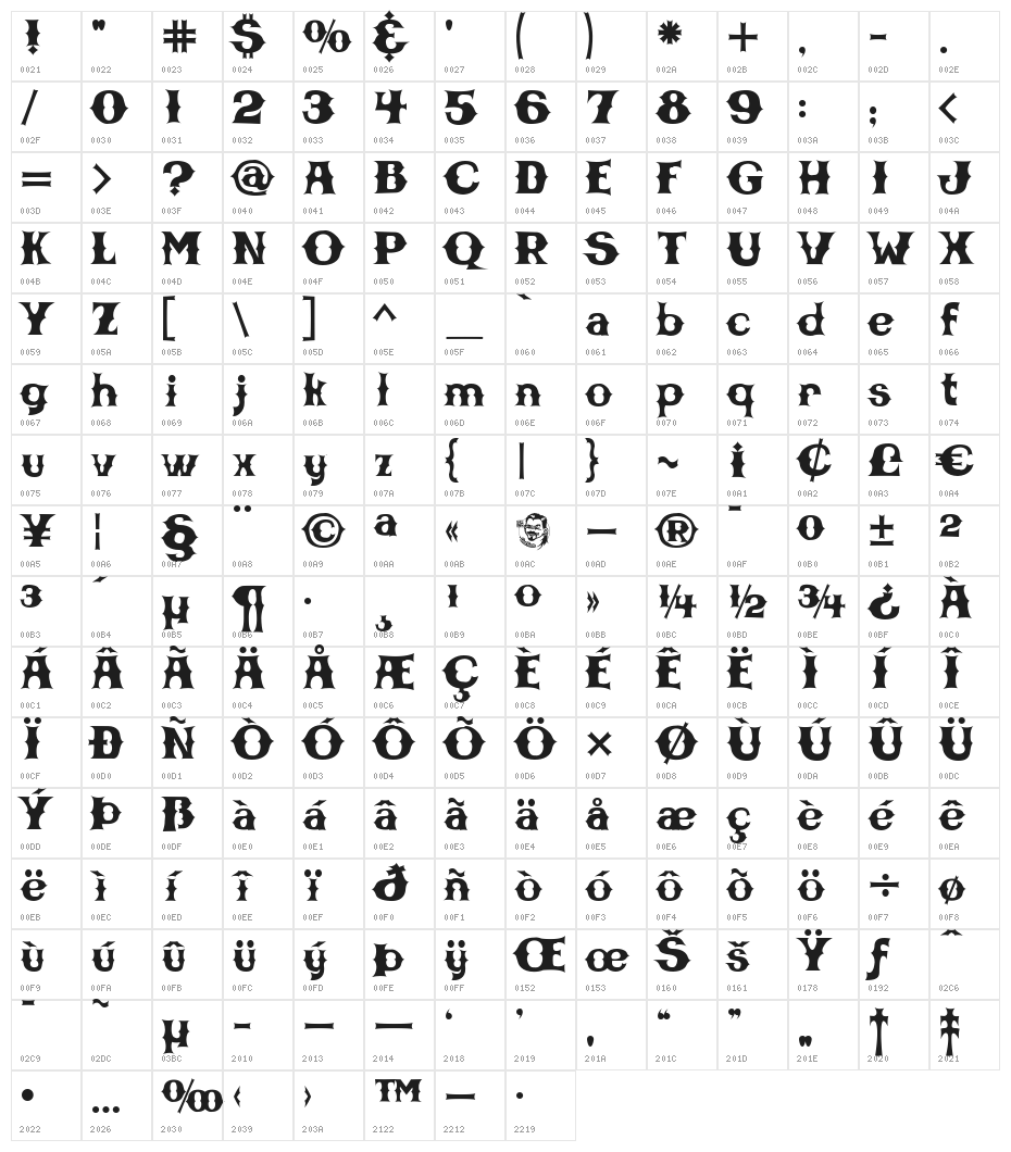 CBGBFontSolid Character Map