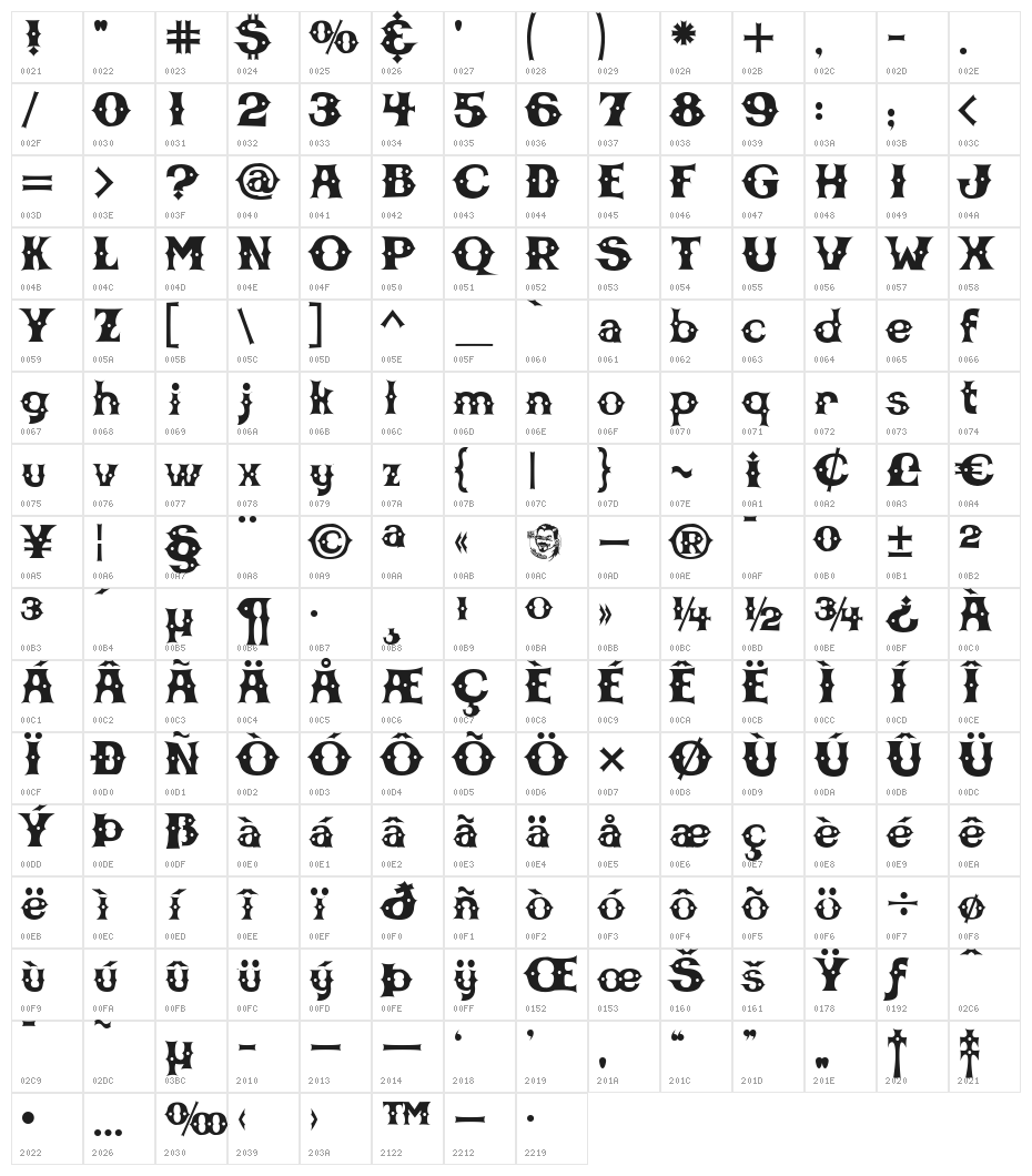CBGBFont Character Map