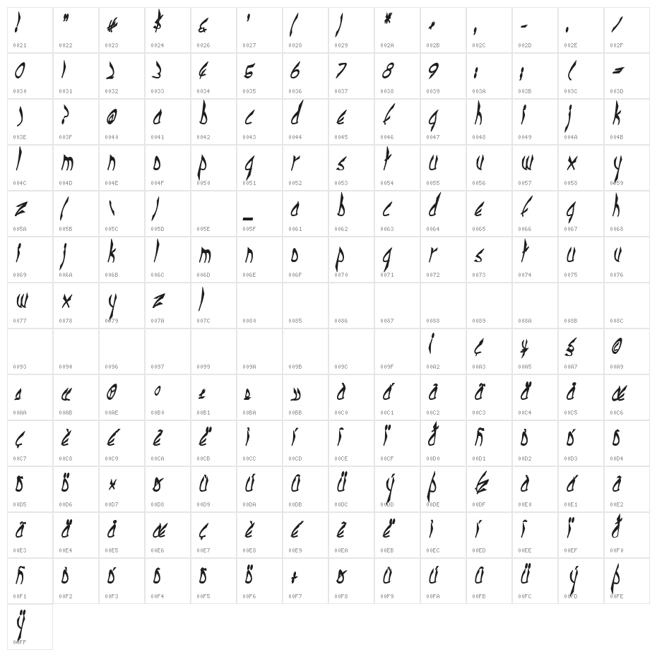 cbe Bold Italic Character Map