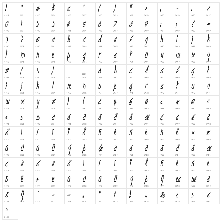 cbe-BoldItalic Character Map