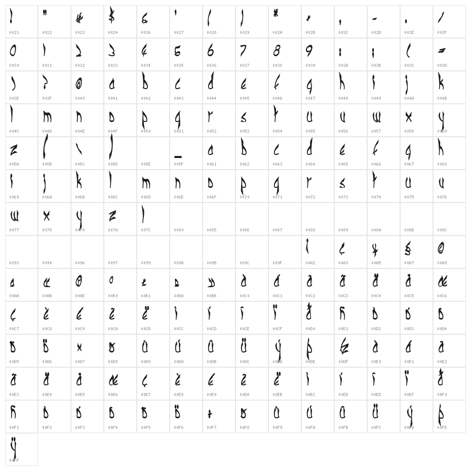 cbe Bold Character Map