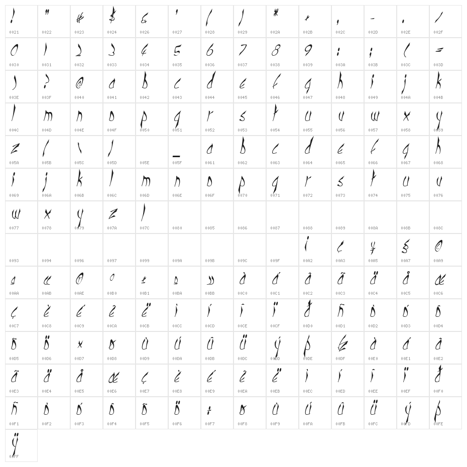 cbe Italic Character Map