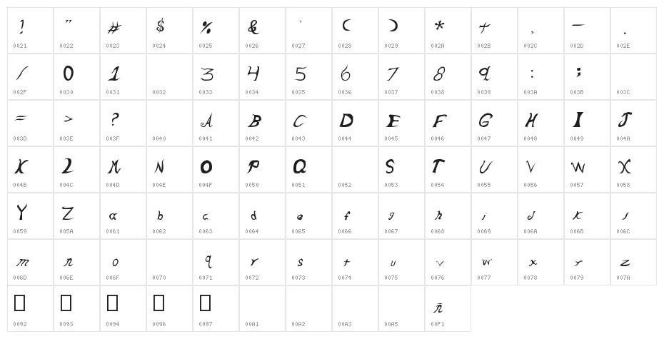 ccr rasec Character Map