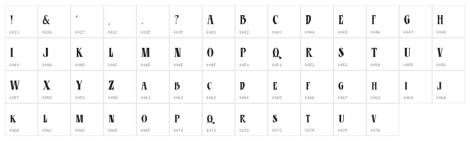 CD Esoteric Plain Character Map