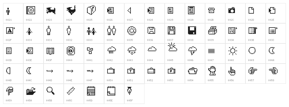 CD-Icons Character Map