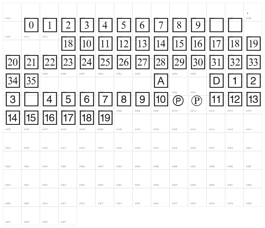 CD Numbers Character Map