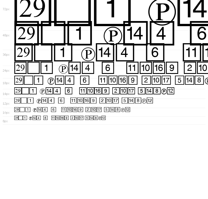 CD Numbers Waterfall