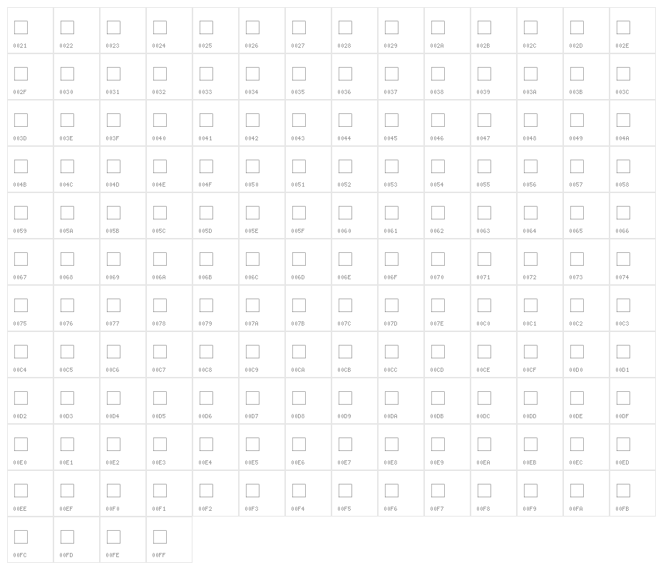 CD Numbers Character Map
