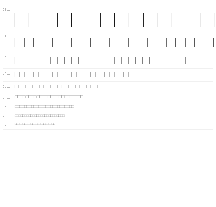 CD Numbers Waterfall