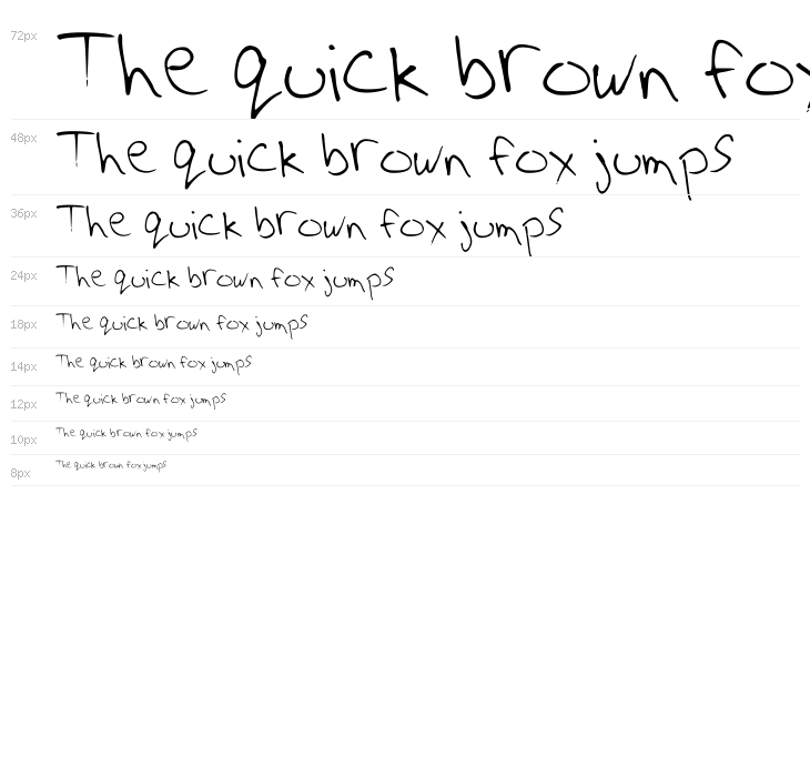 CD Writing Waterfall