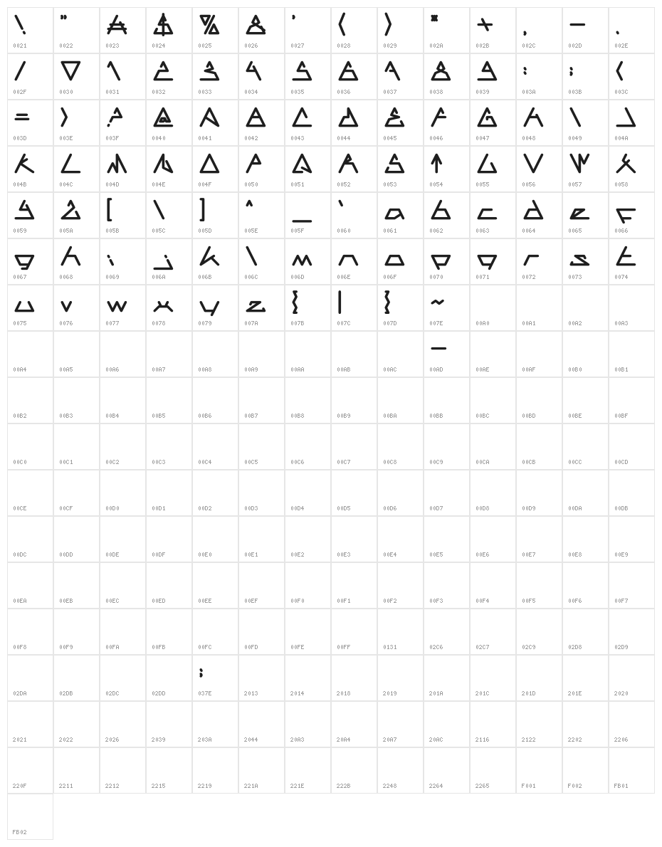 CECILE Bold Character Map