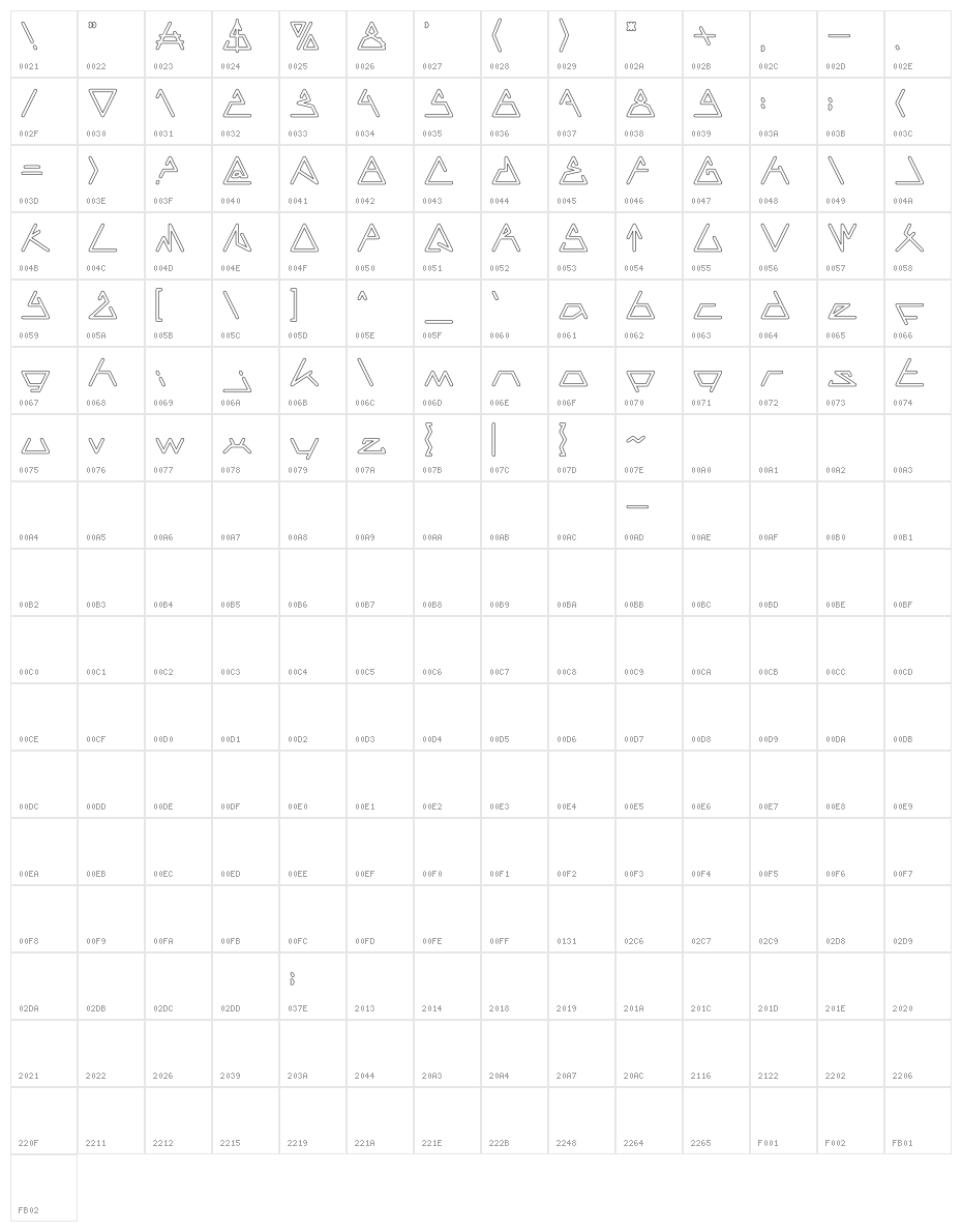 CECILE-Hollow Character Map