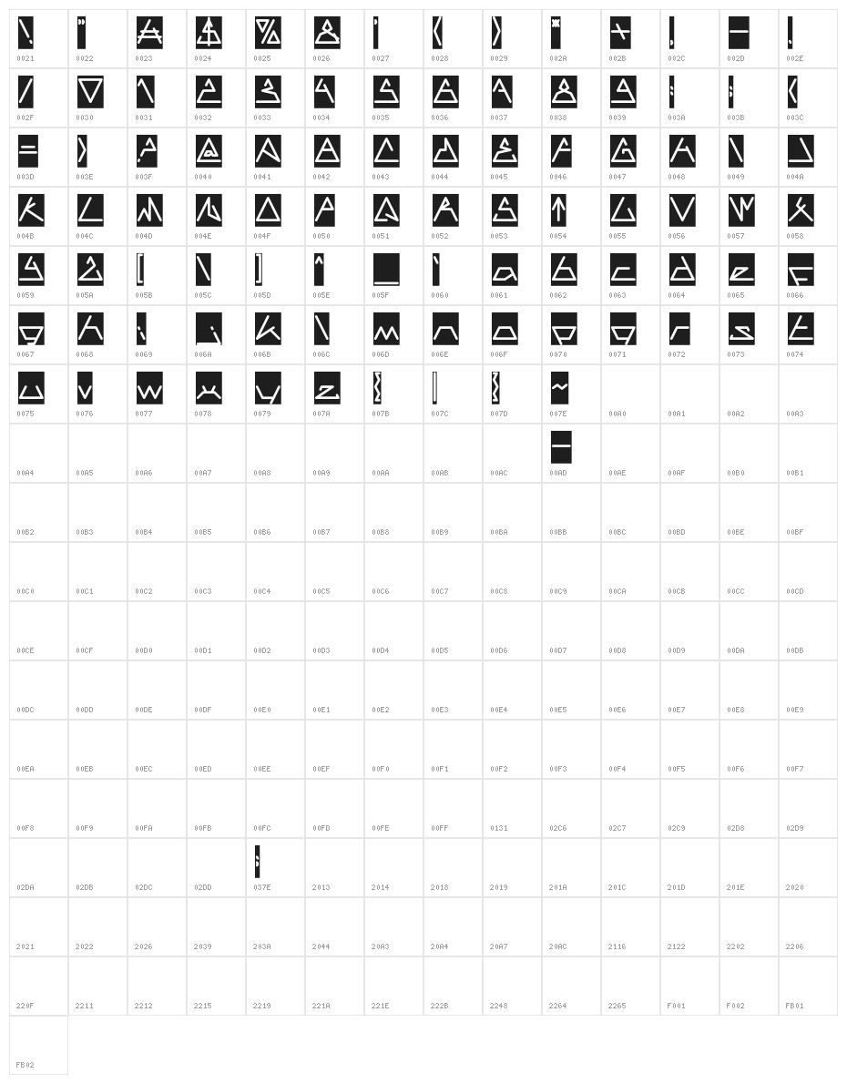 CECILE-Inverse Character Map