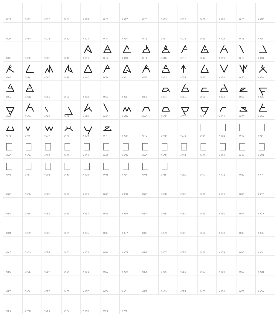 CECILE Character Map