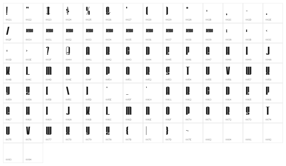 CEDRICdemo Character Map