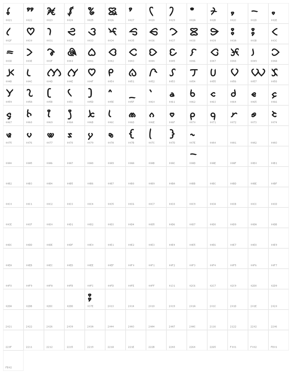 CELESTE Bold Character Map