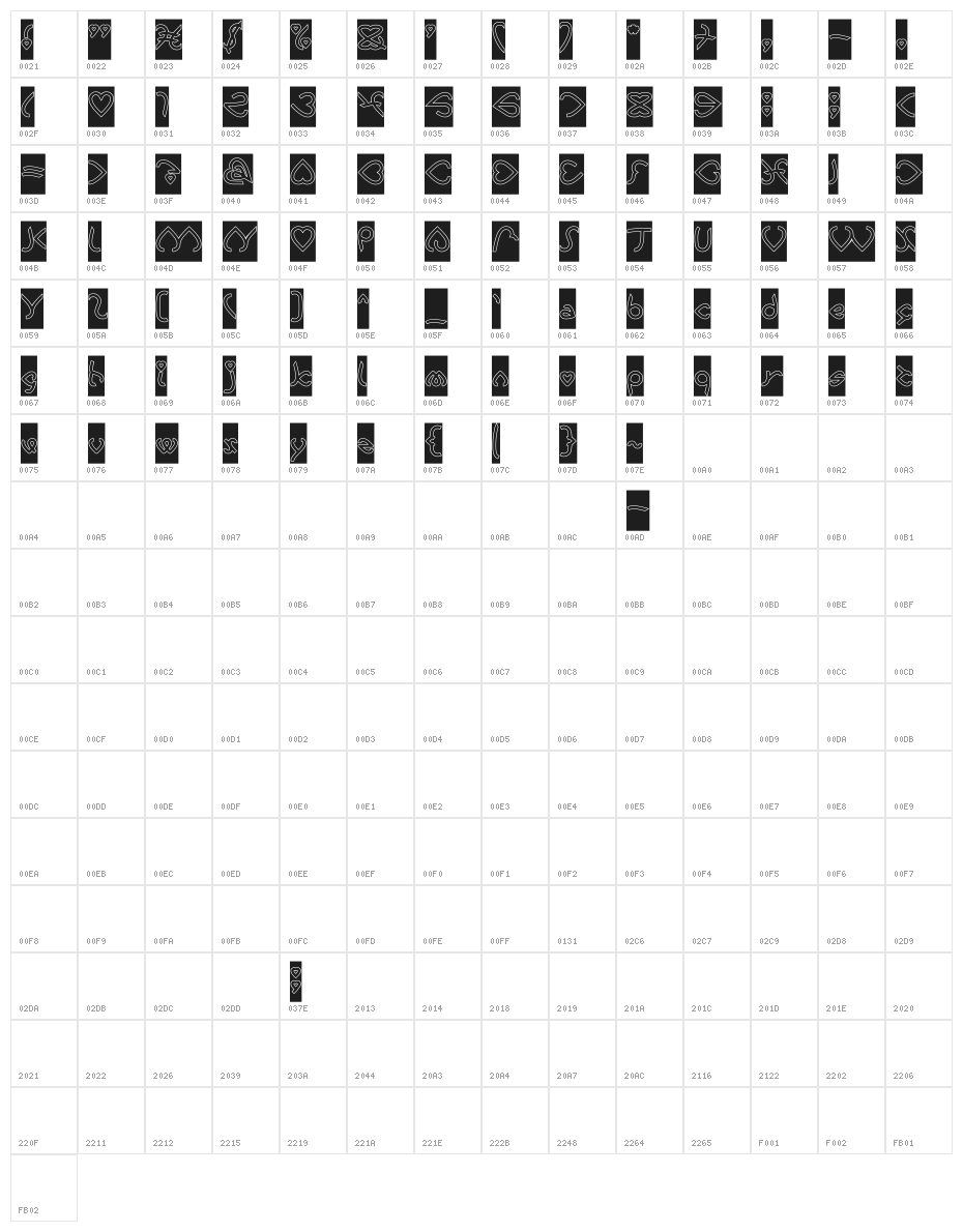 CELESTE-Hollow-Inverse Character Map