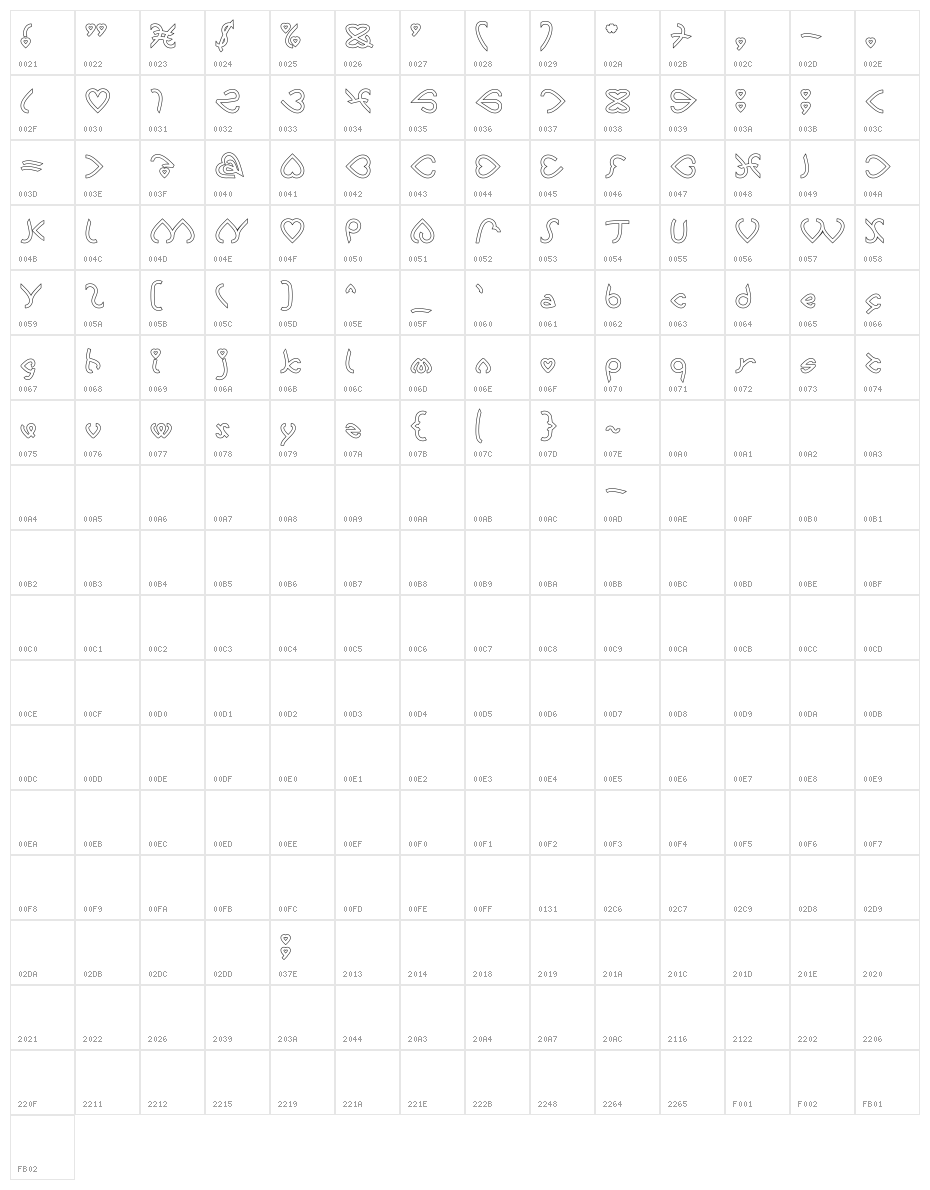 CELESTE-Hollow Character Map
