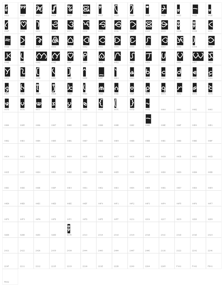 CELESTE-Inverse Character Map