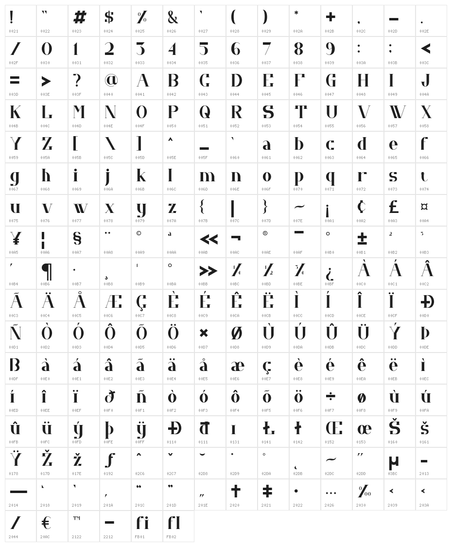 CENORA-Regular Character Map