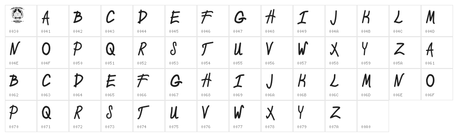 CERIA CINTA Character Map