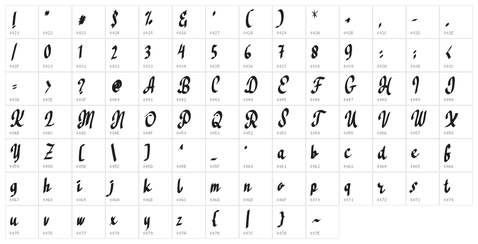Cebigej Character Map