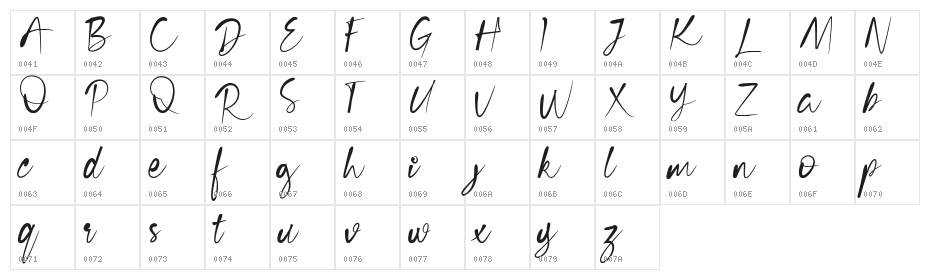 Cecilia Free Version Character Map