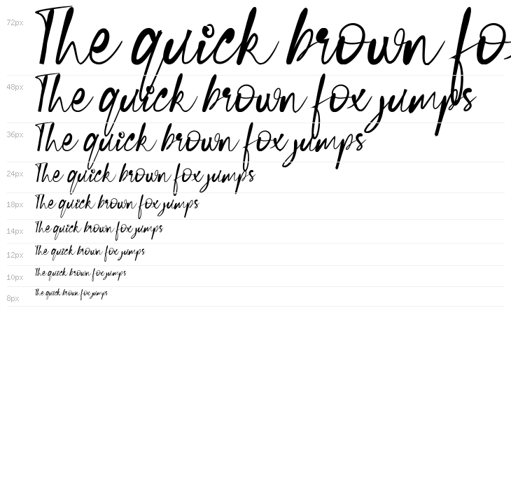 Cecilia Free Version Waterfall