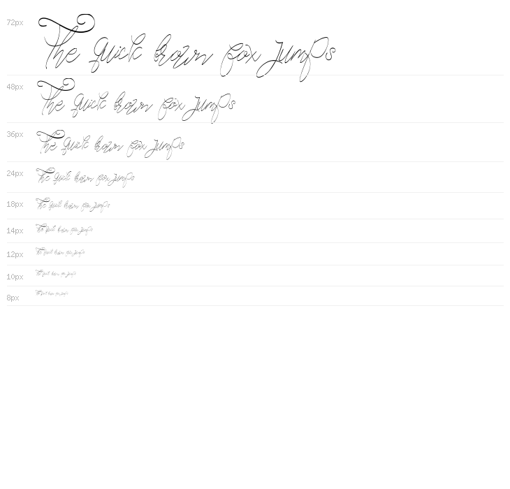 Cecilia Script Waterfall