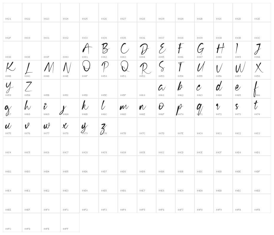 CeciliaFreeVersion Character Map