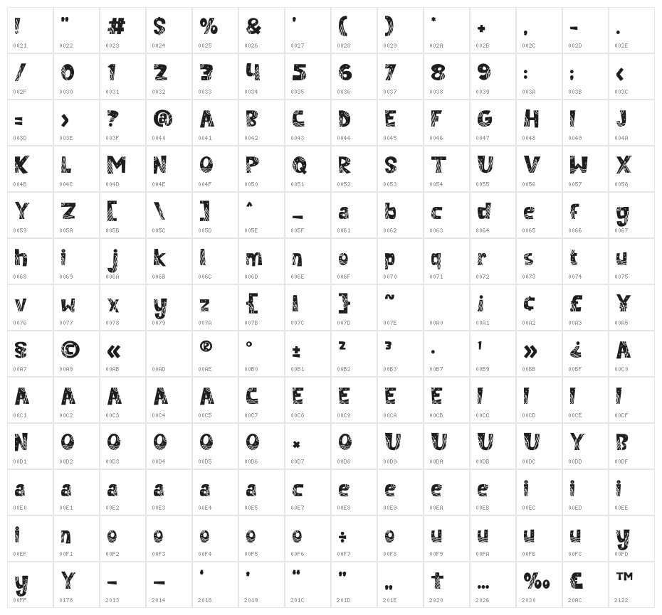 Cedar Heaven Decoration Character Map