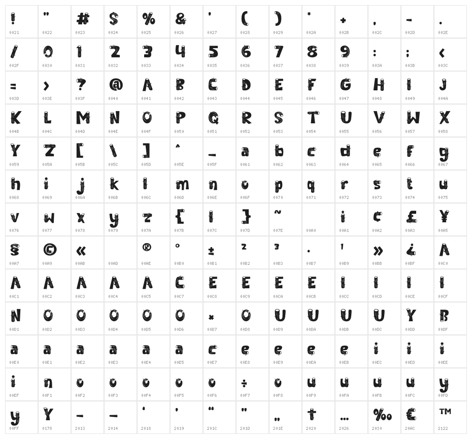 Cedar Heaven Wood Character Map