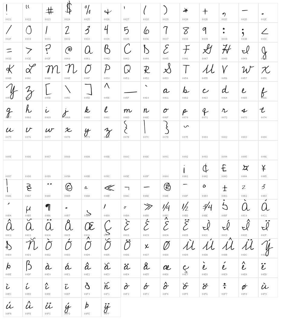 Cedarville Cursive Character Map