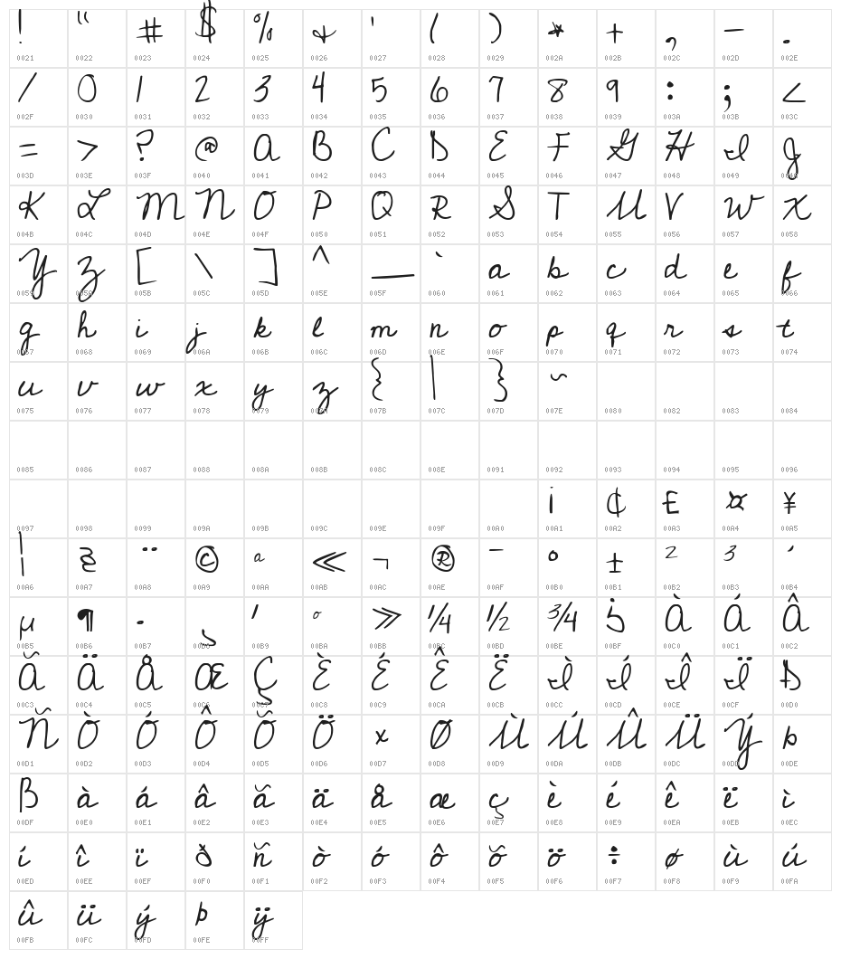 Cedarville Pnkfun1 Cursive Character Map