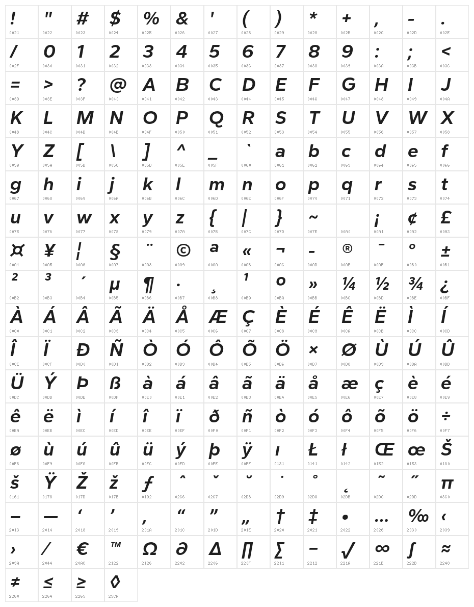 Cedora-BoldItalic Character Map