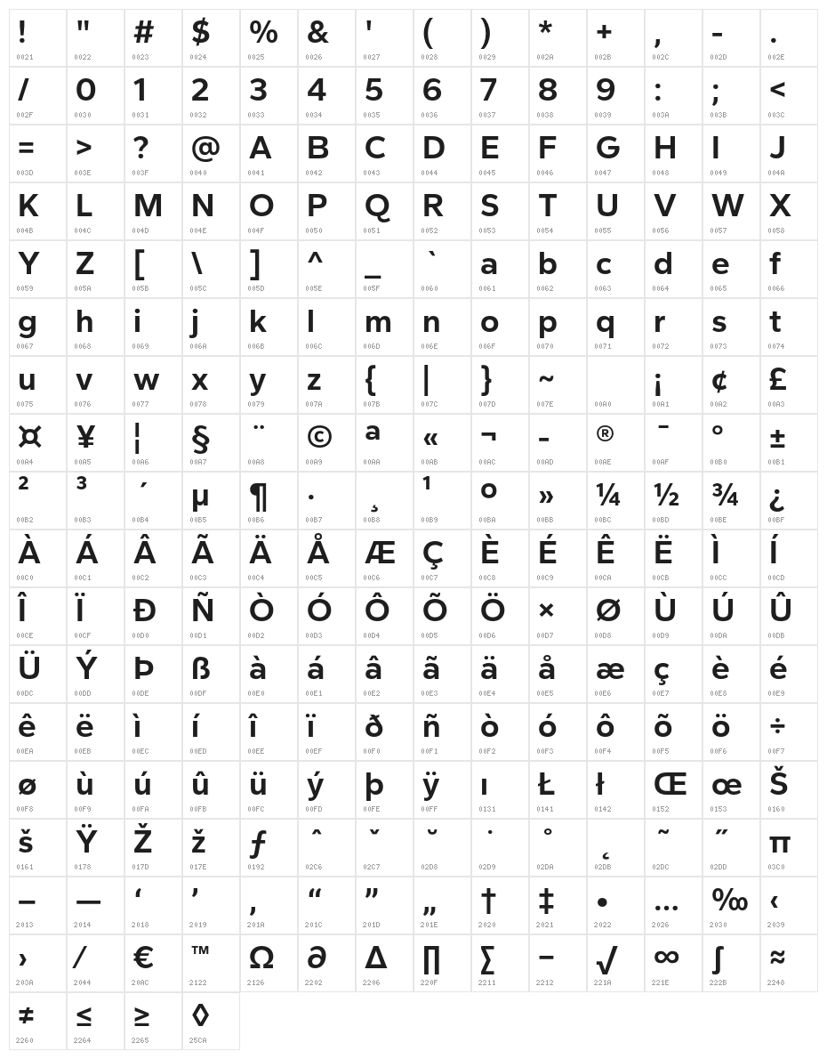 Cedora-Bold Character Map