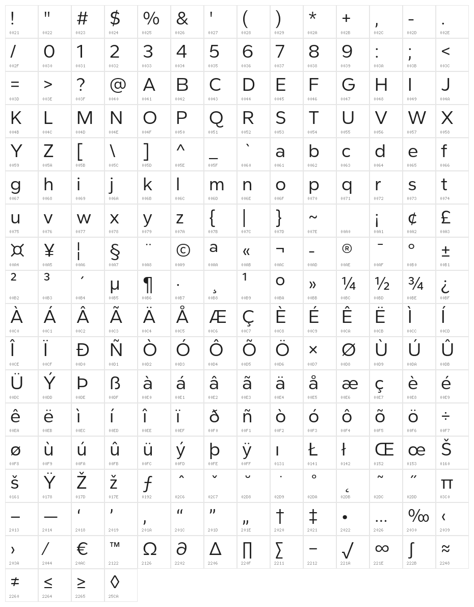 Cedora-Regular Character Map