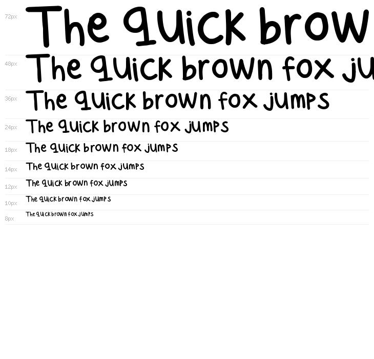 Cee's Hand Waterfall