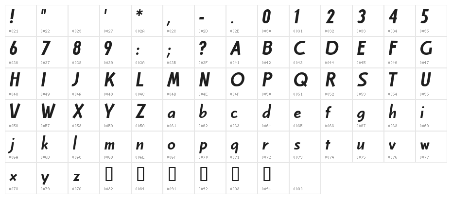 Celbobold Character Map