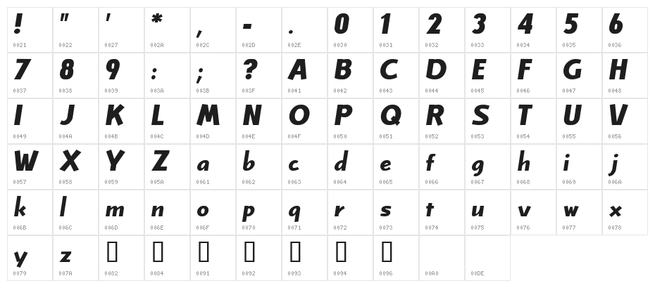Celboexbold Character Map