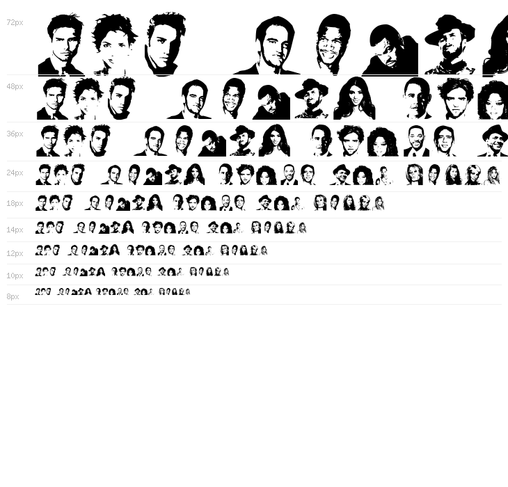 Celeb Faces Waterfall